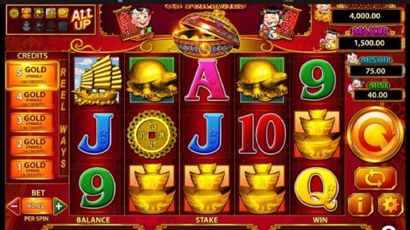 game slot đổi thưởng mới nhất